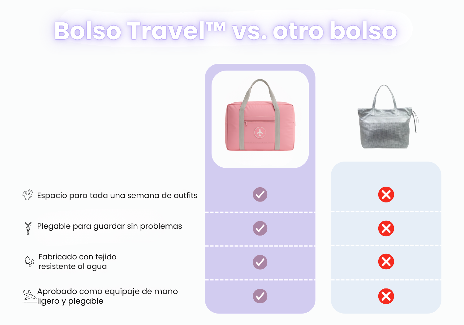 Bolso Mybags vs. otro bolso
